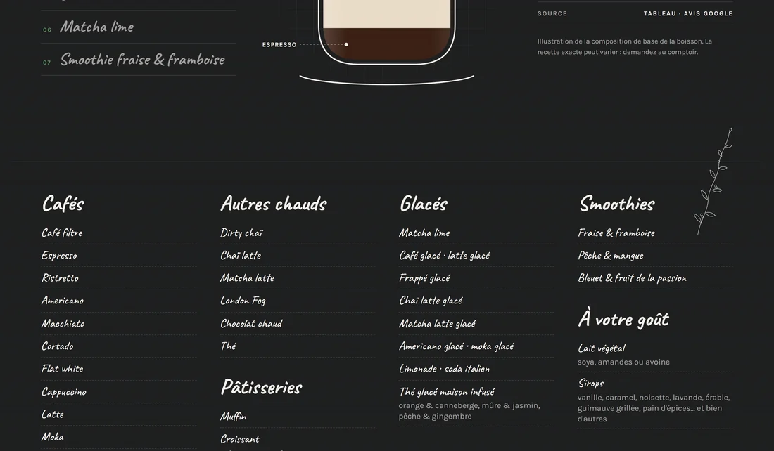 Extrait de concept : menu complet d'un café, typographie manuscrite